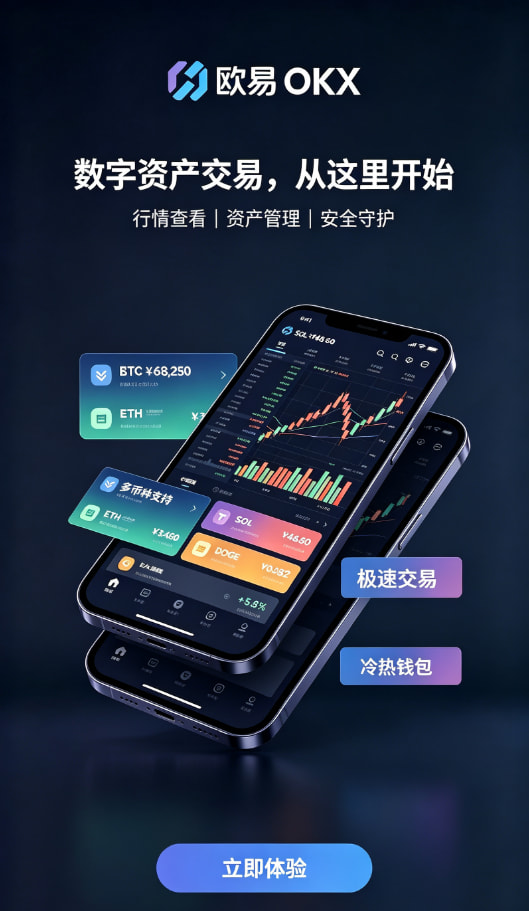 app欧交易所身份认证与充值